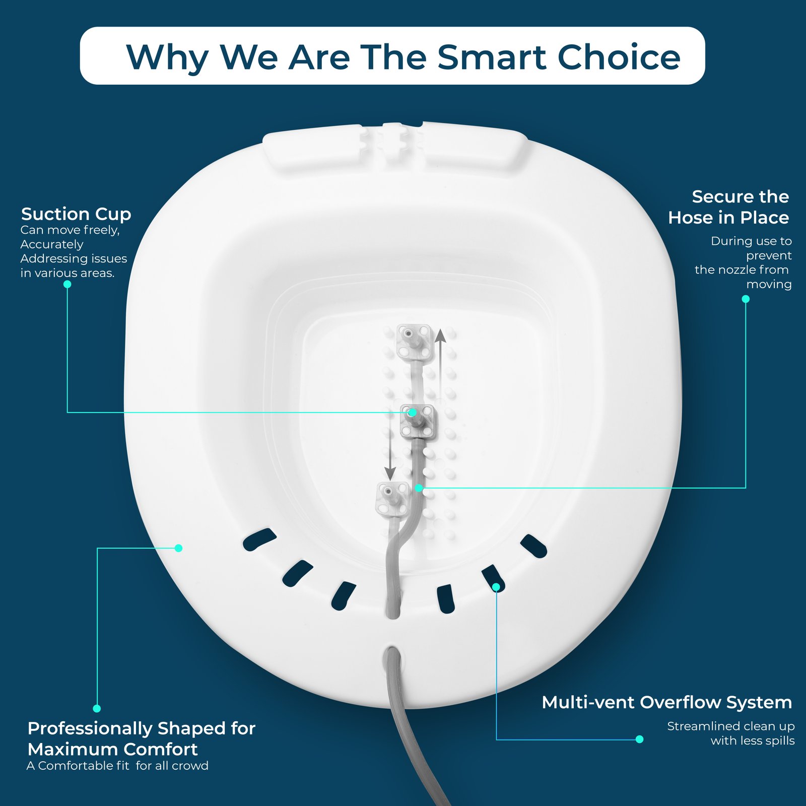 Sitz Bath Tub Image 2