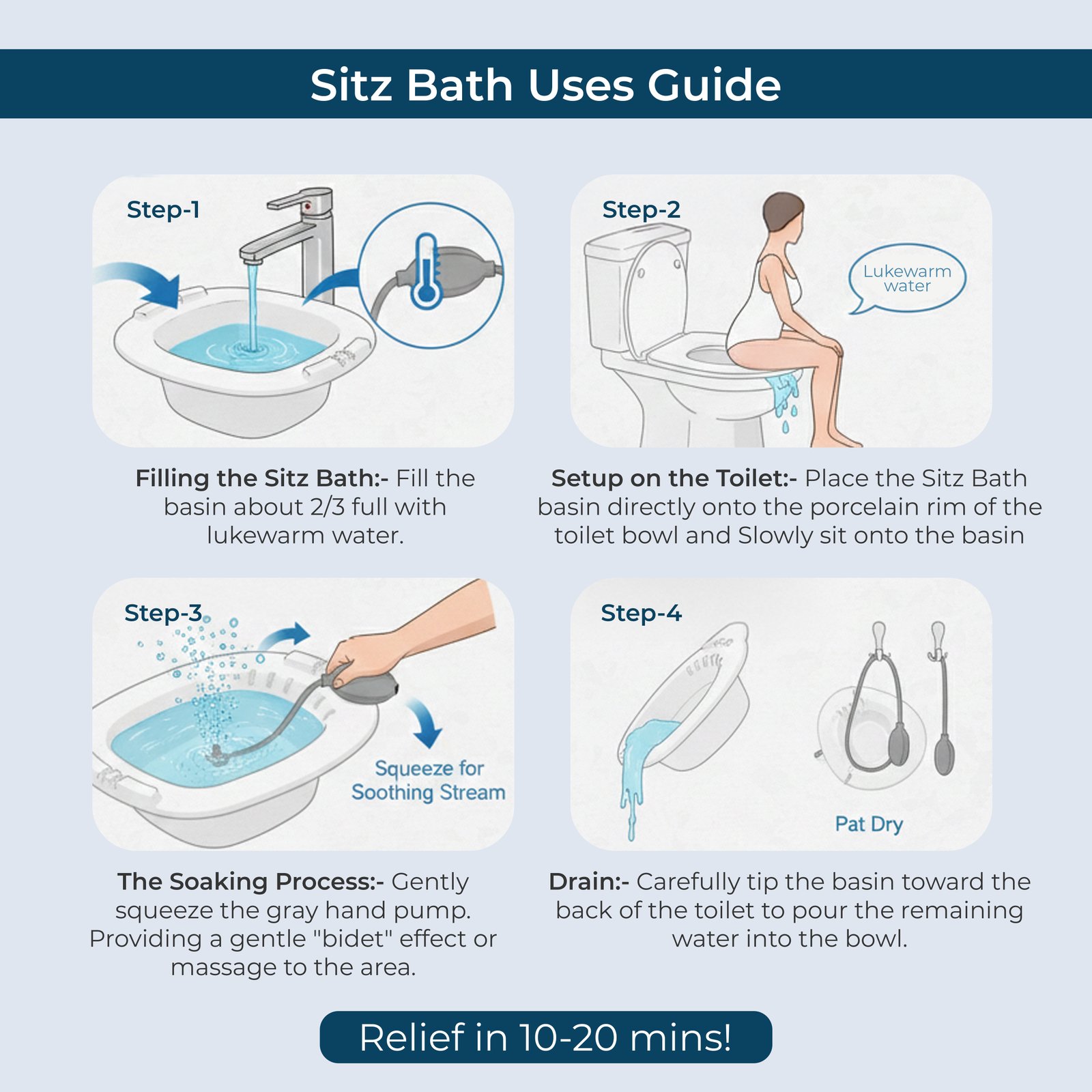 Sitz Bath Tub Image 7