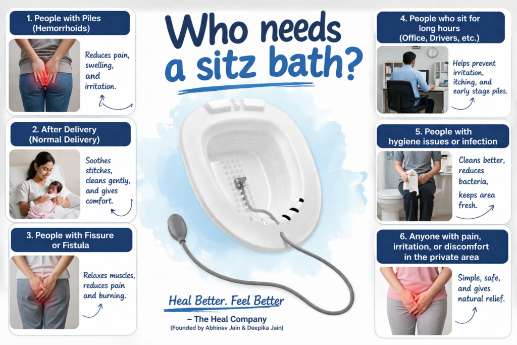 Who needs a sitz bath?