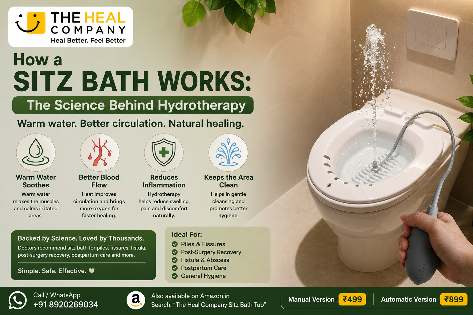 How a Sitz Bath Works: The Science Behind Hydrotherapy