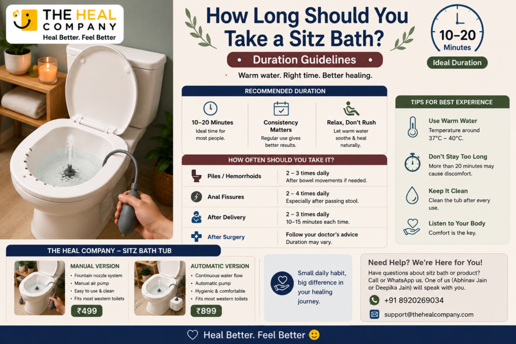 How Long Should You Take a Sitz Bath? Duration Guidelines