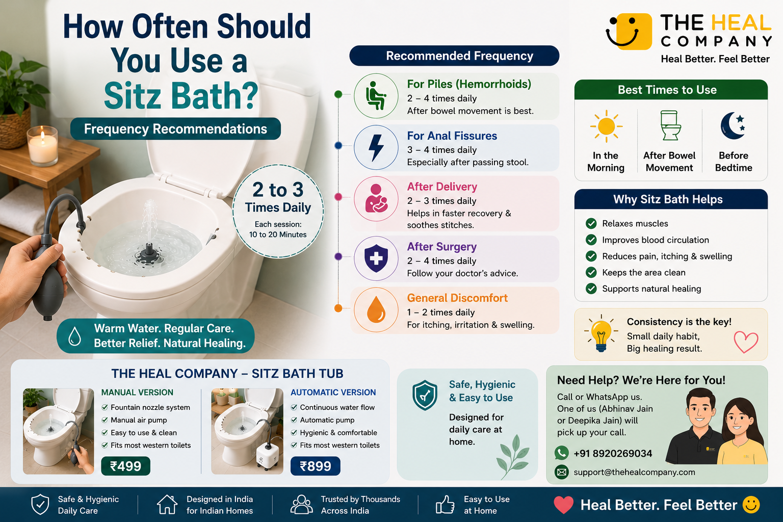 How Often Should You Use a Sitz Bath? Frequency Recommendations