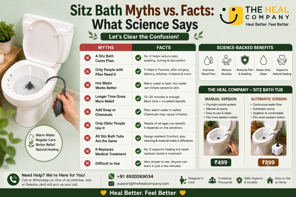 Sitz Bath Myths vs. Facts: What Science Says