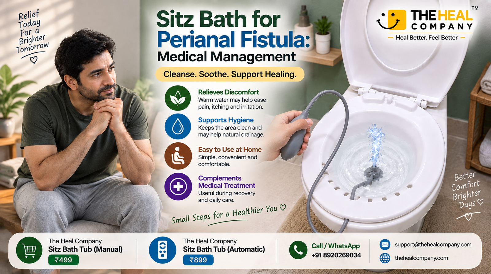 Sitz Bath for Perianal Fistula: Medical Management