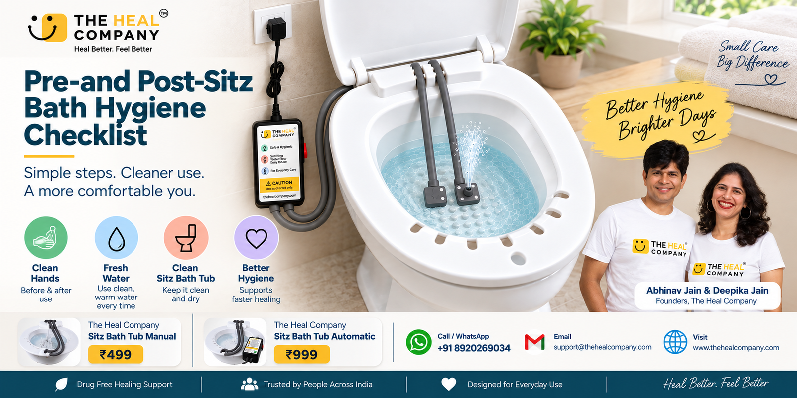 Pre-and Post-Sitz Bath Hygiene Checklist