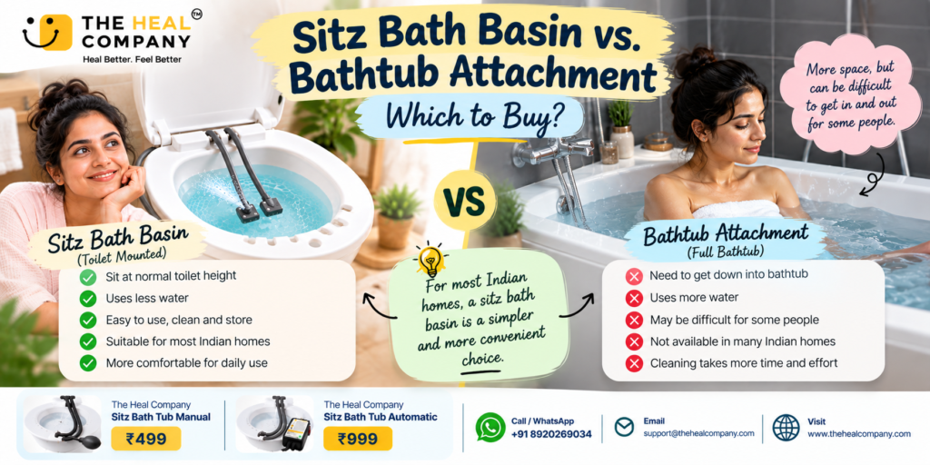 Sitz Bath Basin vs. Bathtub Attachment: Which to Buy?