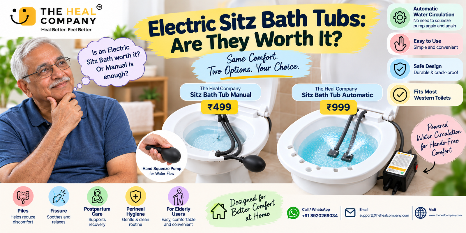 Electric Sitz Bath Tubs: Are They Worth It?