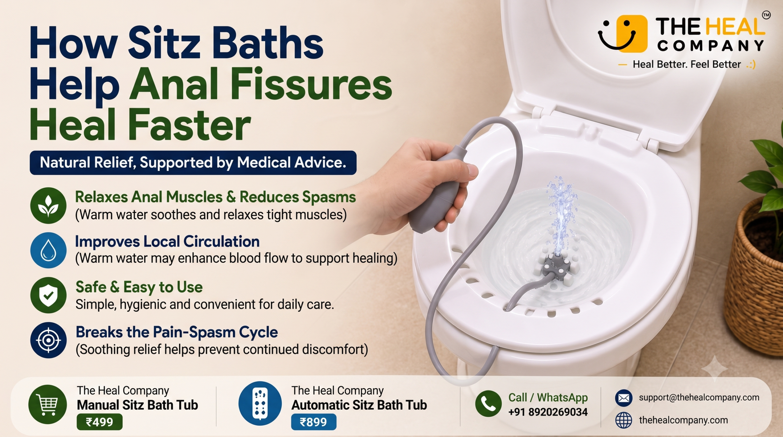 How Sitz Baths Help Anal Fissures Heal Faster