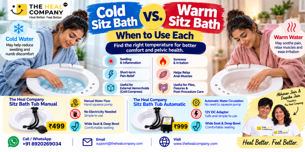 Cold Sitz Bath vs. Warm Sitz Bath: When to Use Each for Piles, Fissures and Pain
