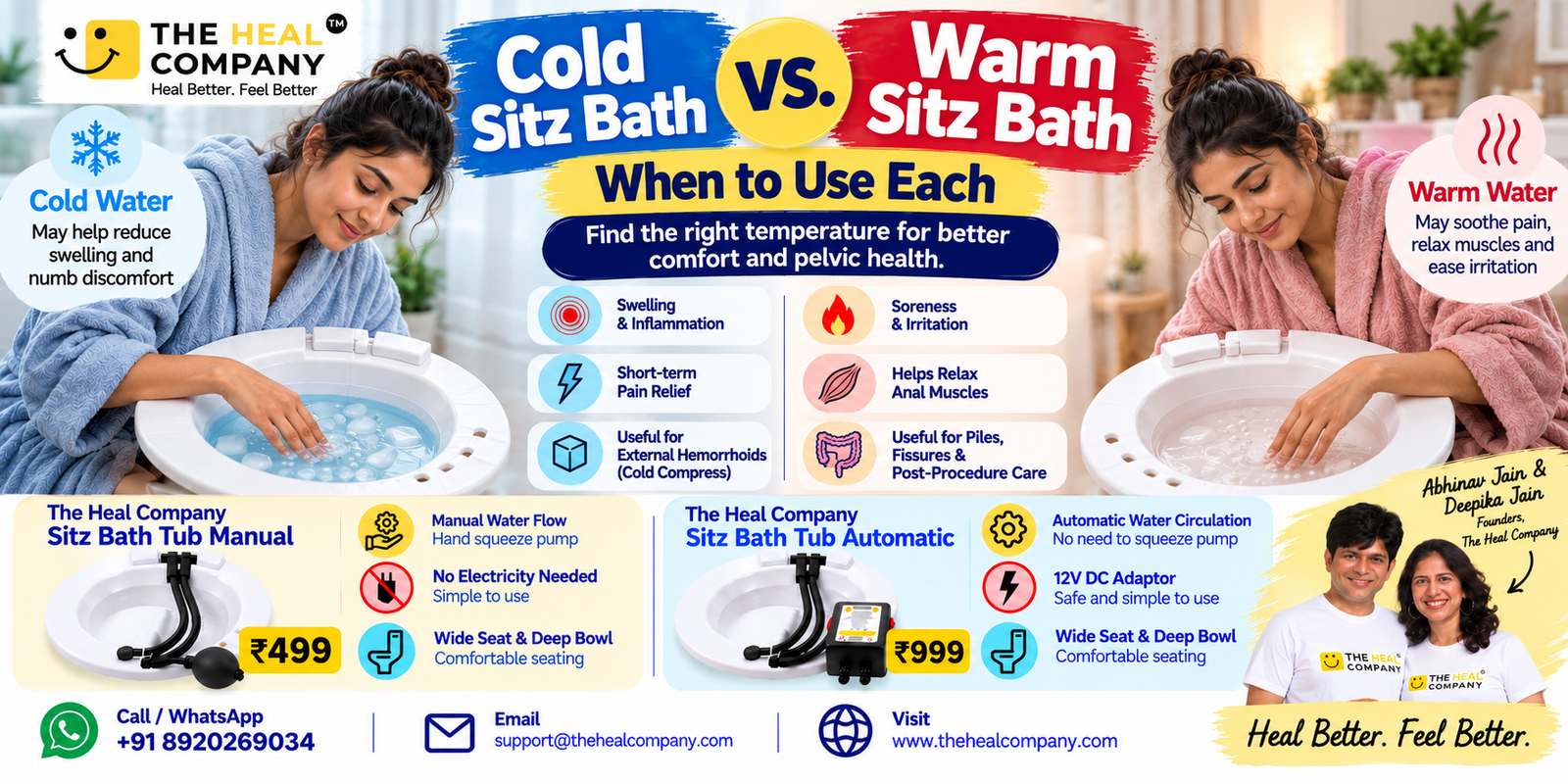 Cold Sitz Bath vs. Warm Sitz Bath: When to Use Each for Piles, Fissures and Pain