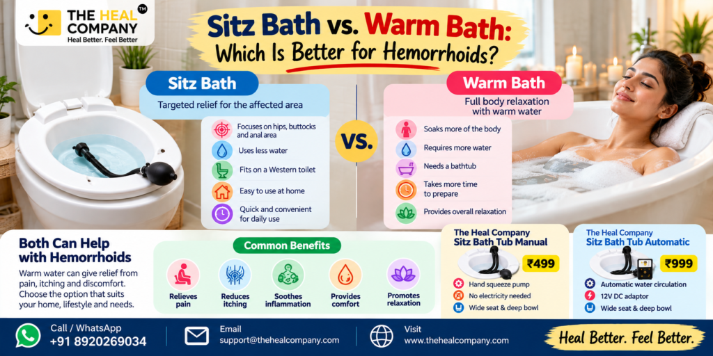 Sitz Bath vs. Warm Bath: Which Is Better for Hemorrhoids?