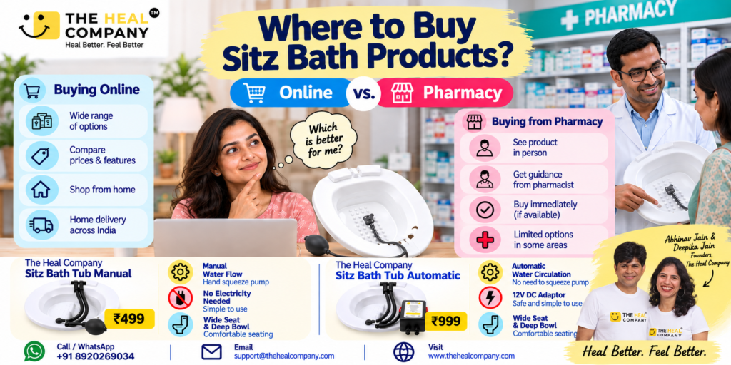 Where to Buy Sitz Bath Products: Online vs. Pharmacy